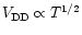 $V_{\rm DD}\propto T^{1/2}$