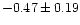 $-0.47 \pm 0.19$