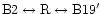 $\rm B2\leftrightarrow R\leftrightarrow B19'$