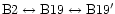 $\rm B2\leftrightarrow B19\leftrightarrow B19'$