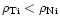 $\rho_{\rm Ti}<\rho_{\rm Ni}$