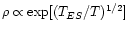$\rho \propto \exp[(T_{ES}/T)^{1/2}]$