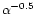 $\alpha^{-0.5}$